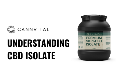 Understanding CBD Isolate